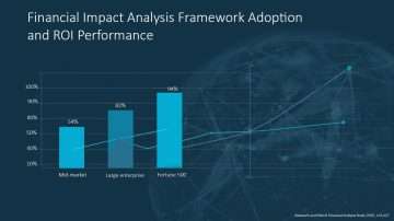 financial performance metrics